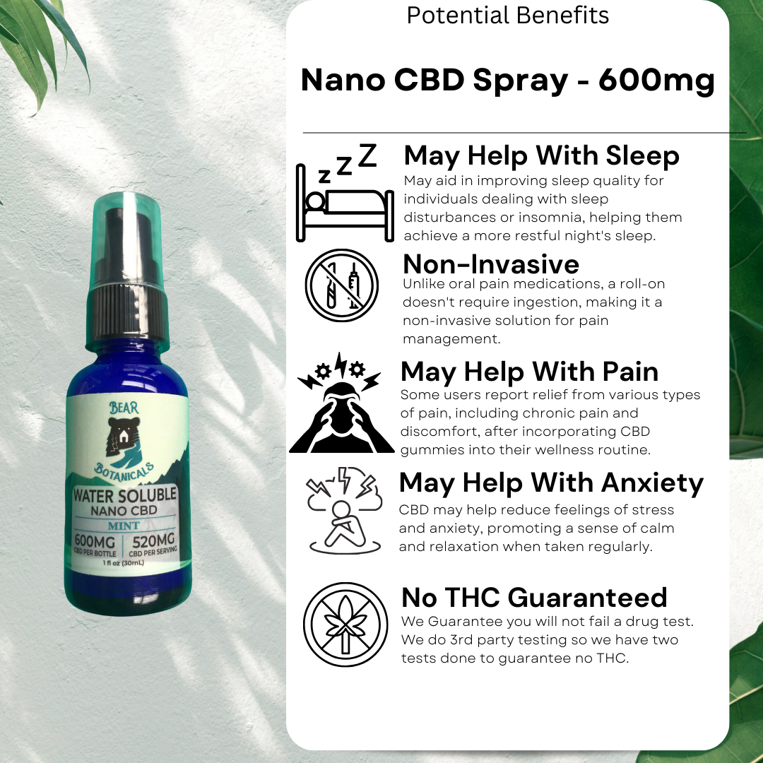 Nano CBD Spray - 600mg